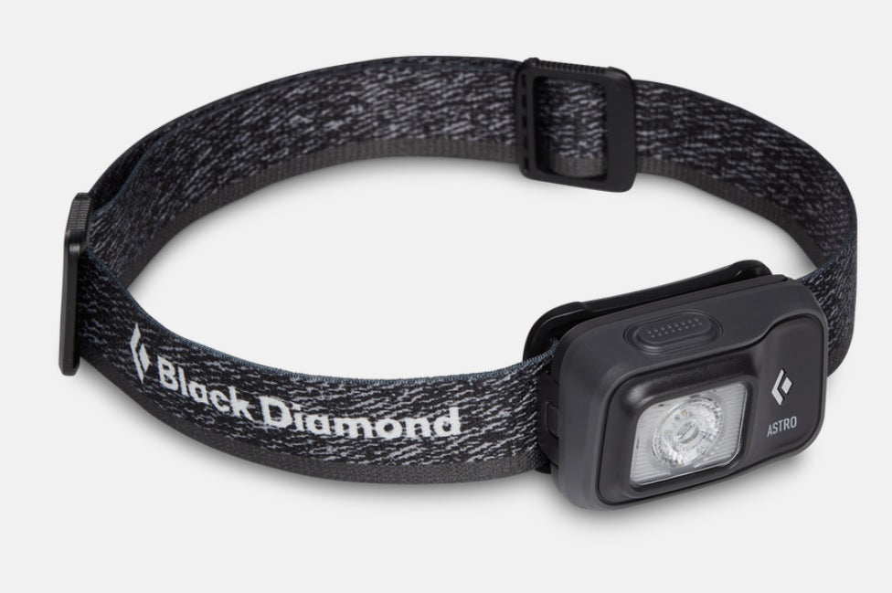 Astro 300 Headlamp