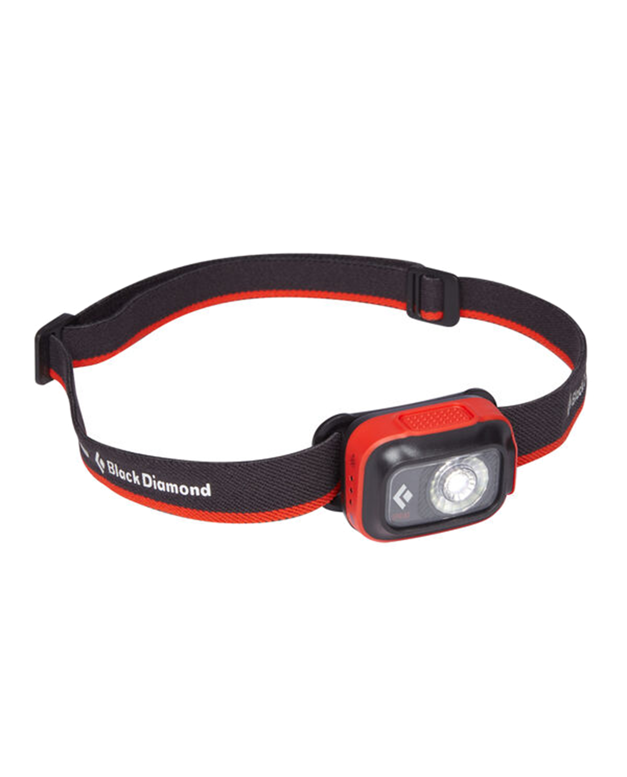Sprint 225 Headlamp