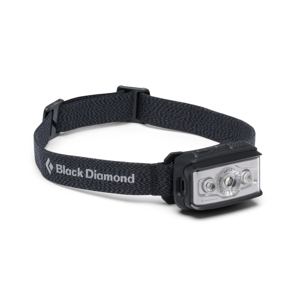 Storm Headlamp