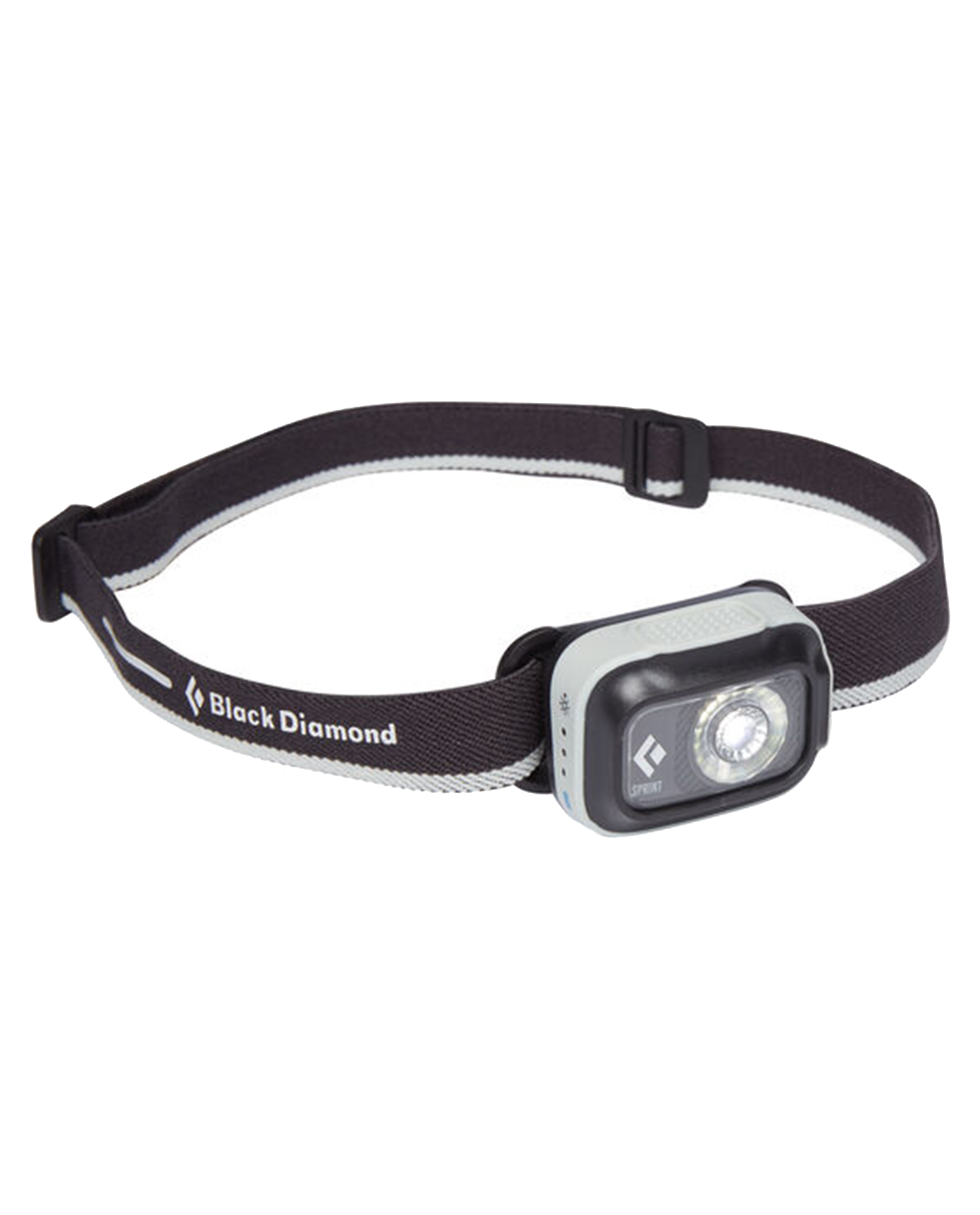 Sprint 225 Headlamp