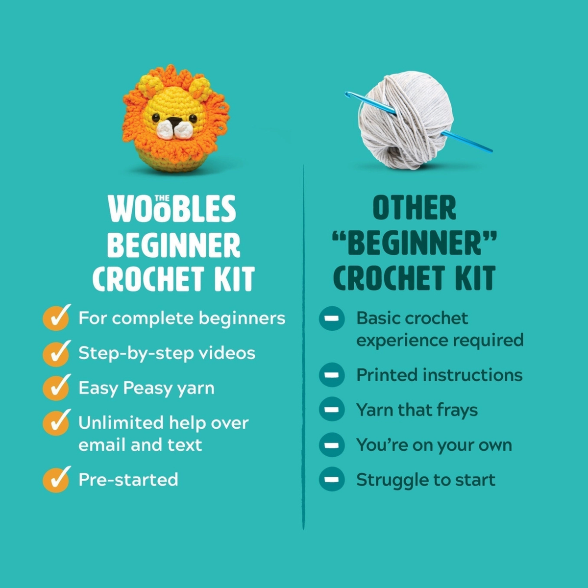 The Woobles Willis the Rhino Crochet Kit