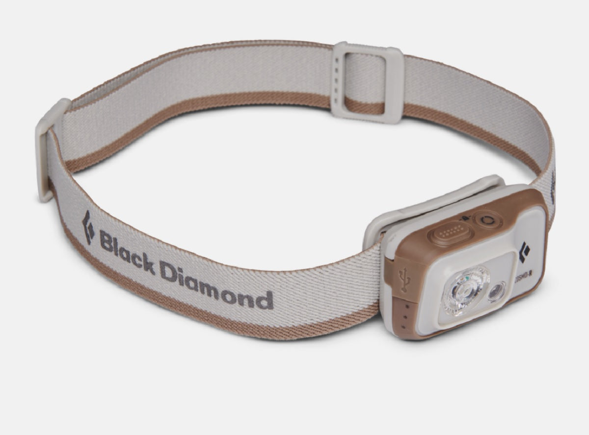 Cosmo 350-R Headlamp S26