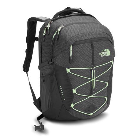 Womens Borealis