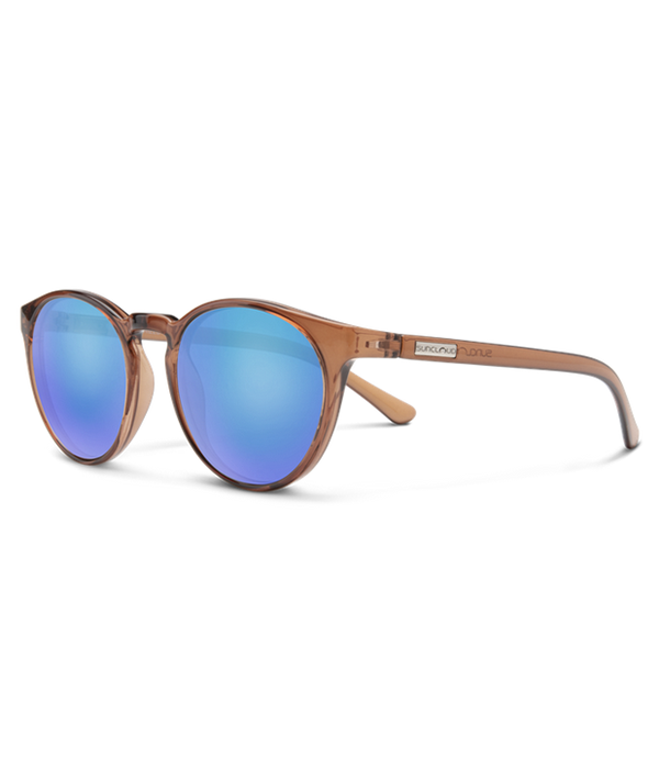 Metric Sunglasses Suncloud