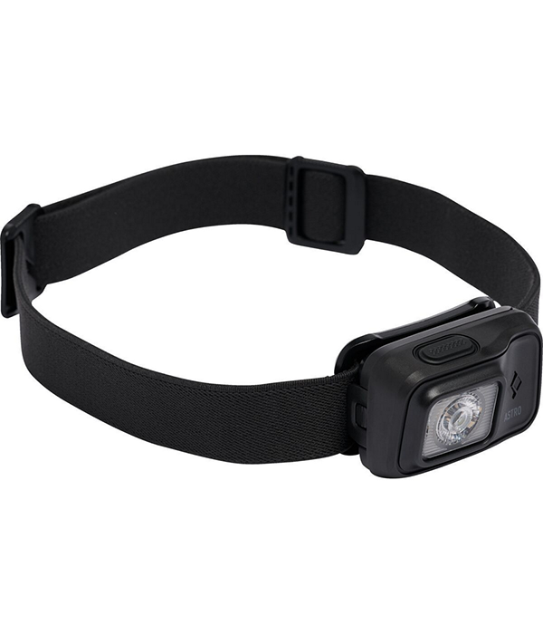 Astro Ops 300 Headlamp